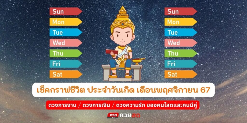 เช็คกราฟชีวิต